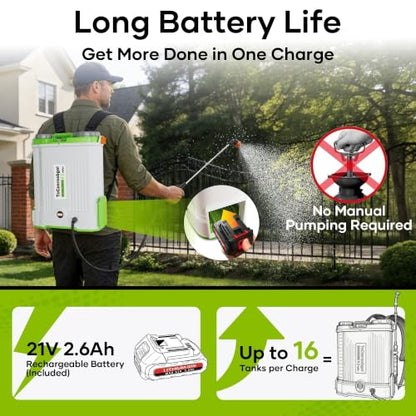 Backpack Sprayer with 2.6Ah Rechargeable Battery, Electric Weed Sprayer
