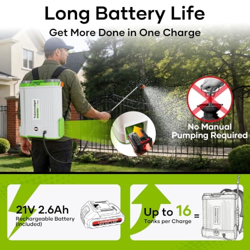 Backpack Sprayer with 2.6Ah Rechargeable Battery, Electric Weed Sprayer