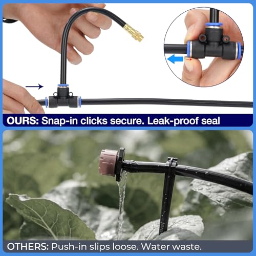 80FT Drip Irrigation Kit, 8mm Hose with 20 Brass 360° Adjustable Nozzles, Quick Connectors Automatic Garden Watering System– Complete Garden Irrigation System for Lawn, Greenhouse, Patio, Yard - size: 80FT+20 Nozzles