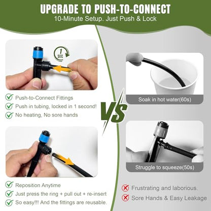 Push-to-Connect Drip Irrigation System Kit, 2-Zone Garden Watering System with 50FT 1/2" Mainline, Leak-Resistant Quick Connect Fittings, Adjustable Emitters for Raised Beds, Greenhouse