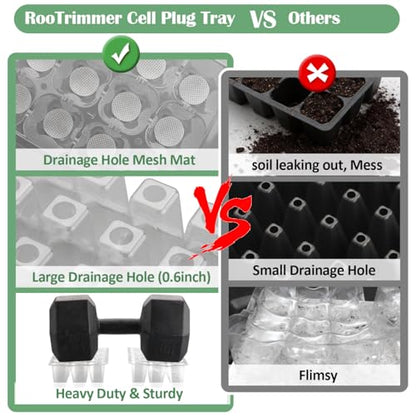 RooTrimmer 60 Pack Reusable 12-Cell Clear Seed Trays with Large Drain Hole - color: Clear, size: 12 Cells-60P