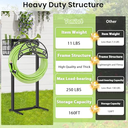 TomCare Garden Hose Holder, 4 Spikes Water Hose Hanger for 160FT Hose - color: All Black