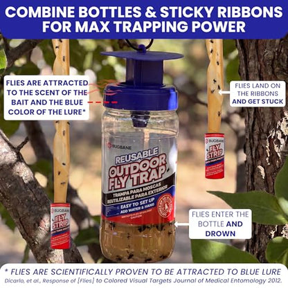 2 Fly Traps Outdoor Fly Trap for Patio with 4 Non-Toxic Dissolvable Bait Refills and 12 Sticky Ribbons. Reusable Hanging Bug Catcher Killer for All Filth Flies for Outside Bug Control Yard Ranch