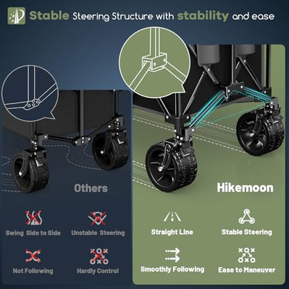 HIKEMOON 48'' Extra Large Collapsible Wagon, Big Wheels, 300L Grey & Black - color: Grey & Black
