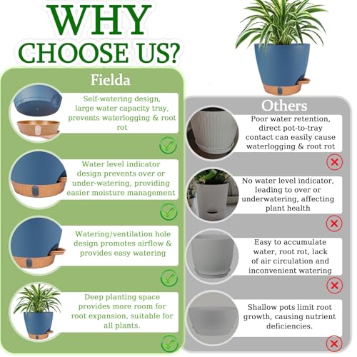 2 Pack 8 inch Plant Pots, Plastic Self Watering Planters - color: Navy Blue, size: 8 inch