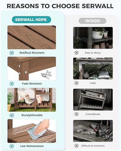 SERWALL Outdoor Potting Bench with Removable Sink,Gardening Table,Brown - color: Brown, size: Classic