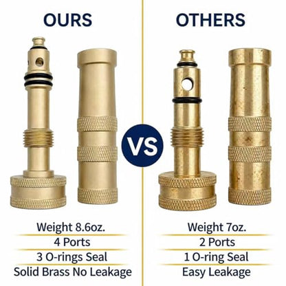 Brass Hose Nozzle, Heavy Duty, Adjustable High Pressure, 3/4" GHT