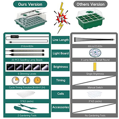 Seed Starter Tray with Grow Light, 2 Packs 80 Cells Seed Starting Kit Seedling Starter Trays with Grow Lights, Plant Germination Trays with Humidity Dome Plant Starter Kit - color: Green
