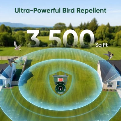 2026 Upgraded Solar Ultrasonic Bird Repellent Devices Outdoor (2-Pack)