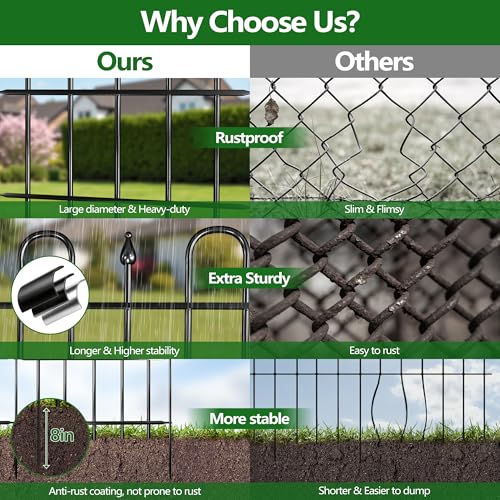 7ft(L) x 12.8in(H) 5 Panels Metal Decorative Garden Fence - size: 5 Panels-7ft(L) x 12.8in(H)