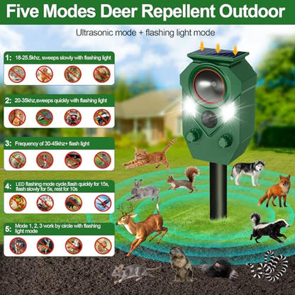 Solar Powered Ultrasonic Animal Repeller with PIR Sensor, 4 Pack - size: 4 Count (Pack of 4)