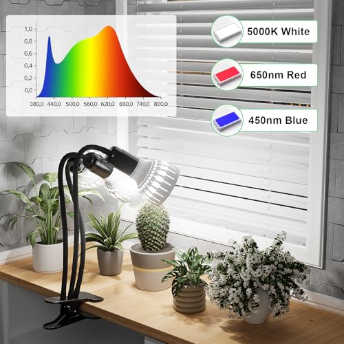 GooingTop Grow Light,24W (160Watts Equiv) 5000K White Full Spectrum LED Growing Lamp Clip on Desk for Indoor Plants,Bulbs Replaceable & Non-dimmable (Black, 240W) - size: 240W