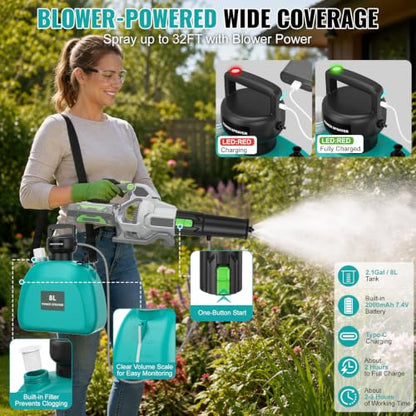 2-in-1 Battery Powered Sprayer Compatible for EGO Leaf Blower 530 575 580 - color: Green