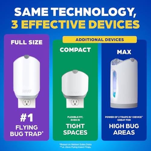 Zevo Flying Insect Trap for Fruit Flies & Gnats, 1 Plug-in Base & 1 Refills - style: 1 Device & 1 Cartridge