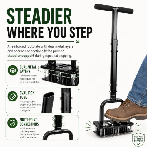 Manual Lawn Aerator Tool, 15-Spike Step-On Aerator for Small Lawns