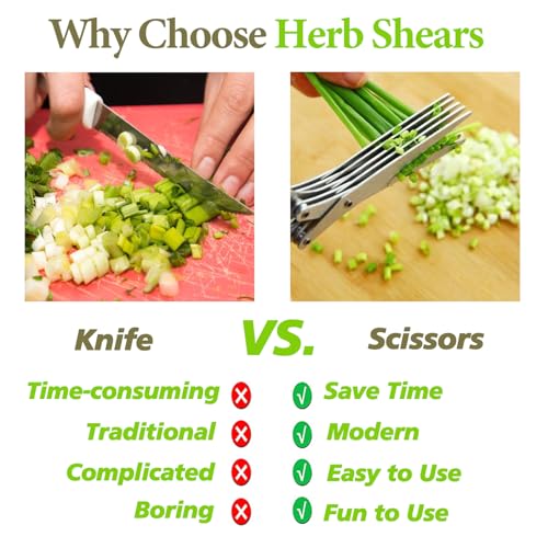 2026 Upgraded Herb Scissors, 5-Blade Kitchen Herb Shears - color: Green