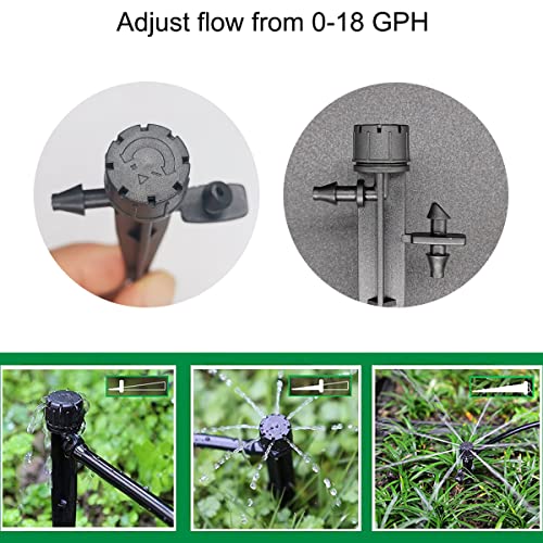 Topiverse Drip Irrigation Emitters Irrigation Drippers, 0-18 GPH - size: 25