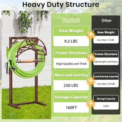 TomCare Garden Hose Holder, 4 Spikes Water Hose Hanger for 160FT Hose - color: Bronze
