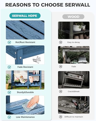 SERWALL Outdoor Potting Bench with Removable Sink,Gardening Table,Blue - color: Blue, size: Classic