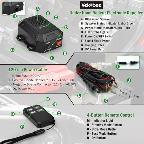 Ultrasonic Rodent Repellent for Car Engines, with Remote Control