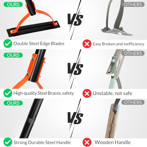 Weed Grass Cutter with Double-Edged Serrated Sharp Steel Blade,Manual Grass Whip,Manual Weeders,Weeder Tool for Yard Long Handle for Garden Lawns,52 Inch Long