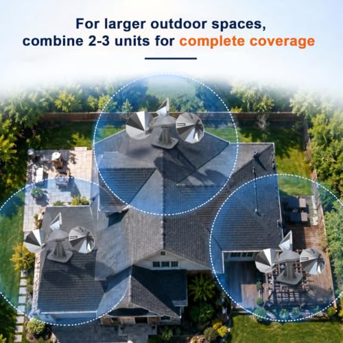 3 Pack Bird Scare Reflective Device, Wind Spinner with ABS Base - size: 3P