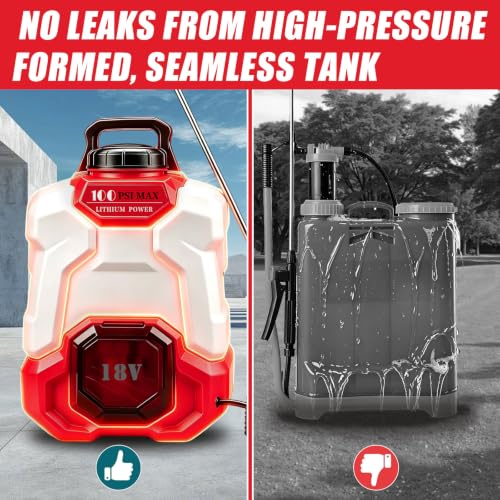 Battery Powered Backpack Sprayer for Milwaukee 18V Max Battery