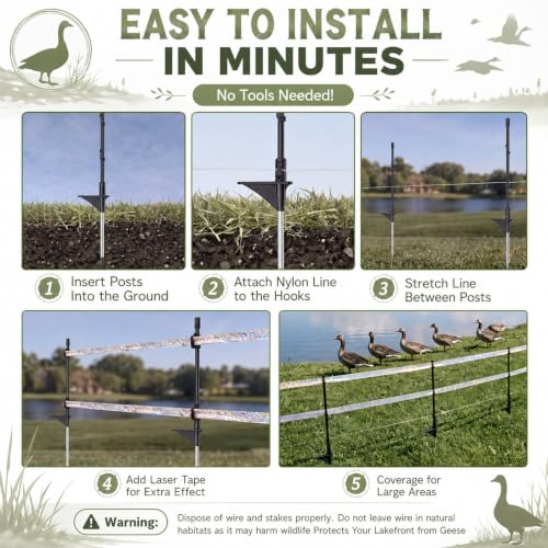 Geese Bird Deterrent Devices Fence System Kit, Post Wire Tape