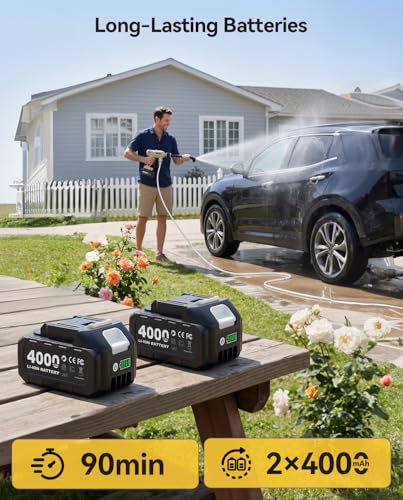 TaskStar Portable Cordless 1250PSI High Pressure Power Washer