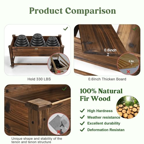 OIPRTGFJ Cedar Wood Outdoor Raised Garden Bed Planter Box with Locking Wheels, 41x21x20 inch, Carbonization Color - color: Planter Box