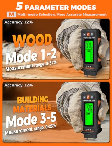 5 in 1Moisture Meter POROMETISTO, Three-Color Alarm, 5 Modes Detections