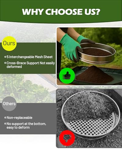 5-in-1 Soil Sifter Set with 5 Replaceable Stainless Steel Mesh Screen & Shovel (1/8" - 1/2"), Soil Sifter for Soils, Compost, Bonsai etc. (11-5/8" Diameter) (15-in-1 Sets)
