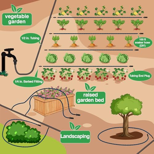 MIXC 100ft Soaker Hose, 1/4" Drip Irrigation Tubing Kits with Fittings - size: 100ft