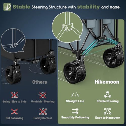 HIKEMOON 48'' Extra Large Collapsible Wagon, Big Wheels, 300L Red & Grey - color: Blue & Grey