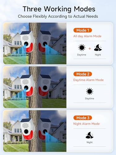 PILSAMAS Solar Motion Sensor Alarm, Motion Activated Deer Bear Deterrent - style: Round-Eye