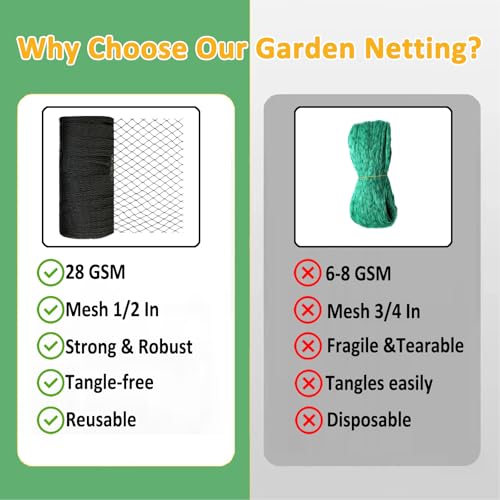 Bird Netting 10x30 Ft, 1/2 in Mesh Heavy Duty Garden Netting - size: 10x30FT