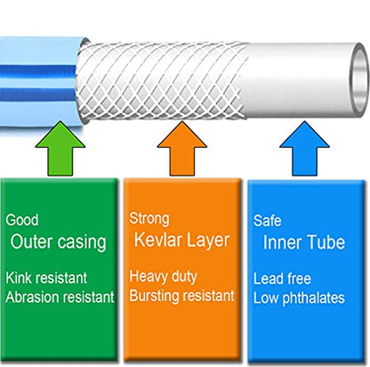 Atlantic 3 ft Female to Female Garden Hose, Blue 5/8" Leader Water Hose - size: 3 ft-Blue(Double Female)