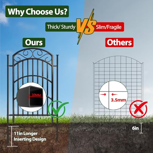Decorative Garden Fence, 40in H x 18ft L, 8 Panels - size: 8 Panels - 18ft(L) X 40 in(H)
