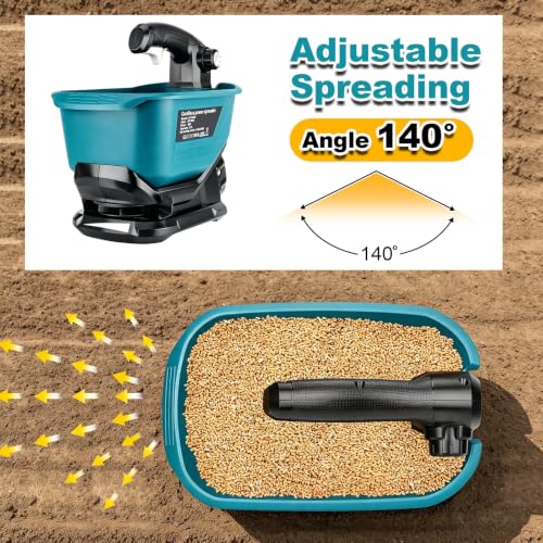 Handheld Power Spreader Compatible with Makita 18V Battery, 5-Speed Handheld Fertilizer Spreader, 3.7L Capacity, Adjustable 140° Broadcast Spreader for Seed,Fertilizer,Salt & Ice Melt (No Battery) - color: Blue