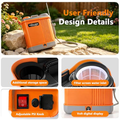 5.3 Gallon Battery Powered Backpack Sprayer, 100 PSI High Pressure 20L Electric Garden Sprayer with 12V Rechargeable Battery, Telescopic Stainless Steel Wand, 7 Multi-Functional Nozzles & Shield