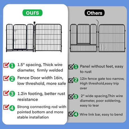 ADAVIN Garden Fence with Gate 32in(H) x 31 ft(L),14 Panels Black Heavy Duty Iron Metal Animal Barrier Fence, Indoor&Outdoor Dog Playpen, Camping Fence, No Dig Garden Border Fencing for Yard - size: 14panels-32in(H)×31ft(L)
