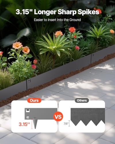 VEVOR Steel Landscape Edging, 5 Packs 39 x 4 in Rust-Resistant Metal Landscape Edging, Bendable Garden Edging Border, Heavy Duty Lawn Edging, Easy-to-Install, Flower Bed Yard Pathway Divider Dark Gray - size: 39" L x 4" H, style: Upgraded version(Dark Gra
