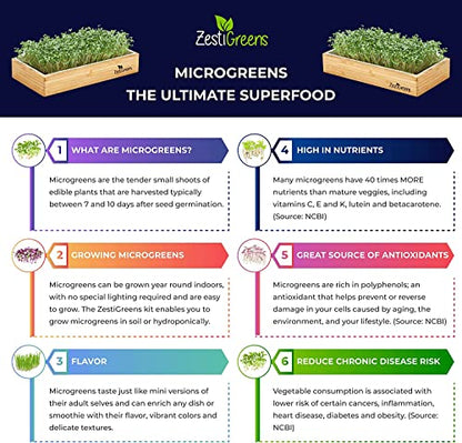 ZESTIGREENS Microgreens & 9 Seed Mat Refill
