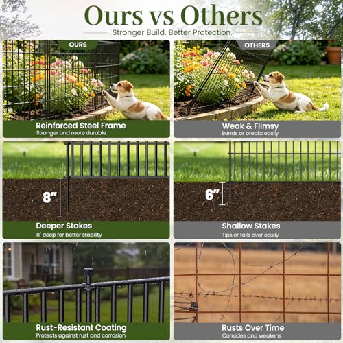 No Dig Garden Fence Outdoor for Yard, 32in (H) x 35.4ft(L) - size: 32 in(H) X 35.4 ft(L)