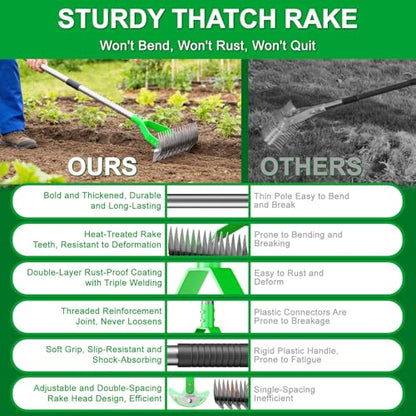 21-Tine Thatch Rake for Lawn,15" Heavy Duty Dethatcher Rake with 68" Handle