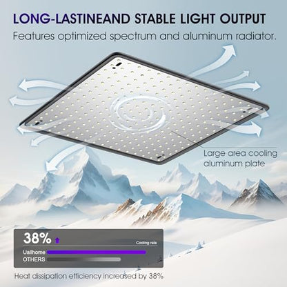 2 Pack LED Grow Light Panel Full Spectrum Lamp for Indoor Plants - color: Full Spectrum