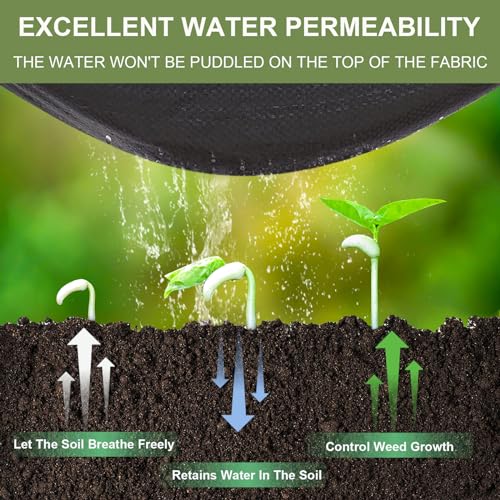 Custom Size 3.5oz Weed Barrier Landscape Premium Fabric-Heavy Duty Woven Ground Cloth with Superior Permeability Weed Control Convenient Design, No Cutting, No Messy Trimmings, Zero Waste - size: Custom Size