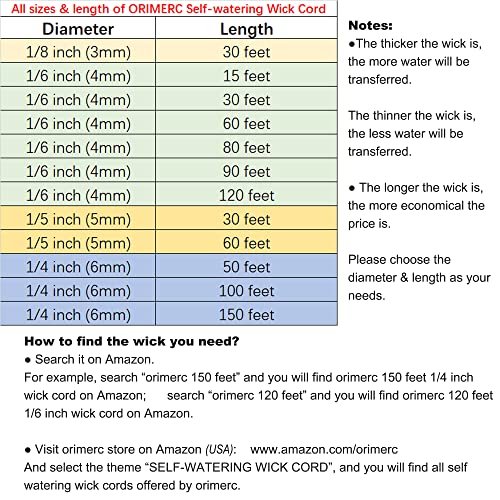 ORIMERC 60 feet 1/5 inch Self Watering Capillary Wick Cord Vacation Plant Sitter DIY Hydroponic Wicking Self-Watering Planter Pot Automatic Water System Device Potted Violet Auto Seedling Waterer Rope - size: 60 feet (1/5 inch)
