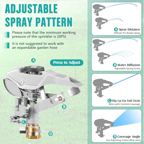 Jingmore Lawn Impact Sprinkler Heavy Duty Rotating Adjustable Pulsating Water Sprinkler Head with Metal Base, Adjustable Spraying Area and Distance for Garden Lawn Yard Irrigation(Blue,1 Packs)