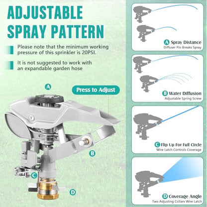 Jingmore Lawn Impact Sprinkler Heavy Duty Rotating Adjustable Pulsating Water Sprinkler Head with Metal Base, Adjustable Spraying Area and Distance for Garden Lawn Yard Irrigation(Blue,1 Packs)
